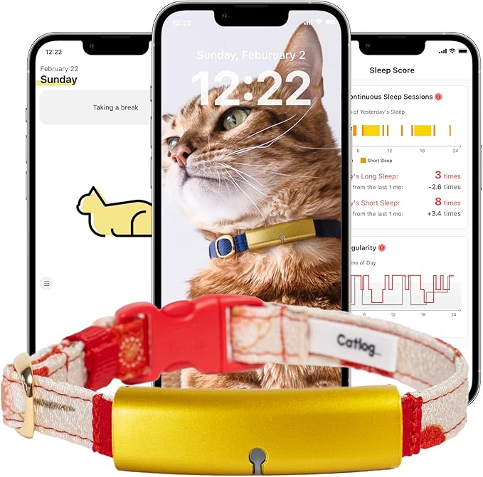 Catlog Collar