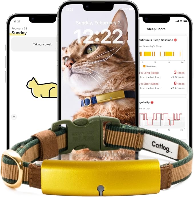 Catlog Collar