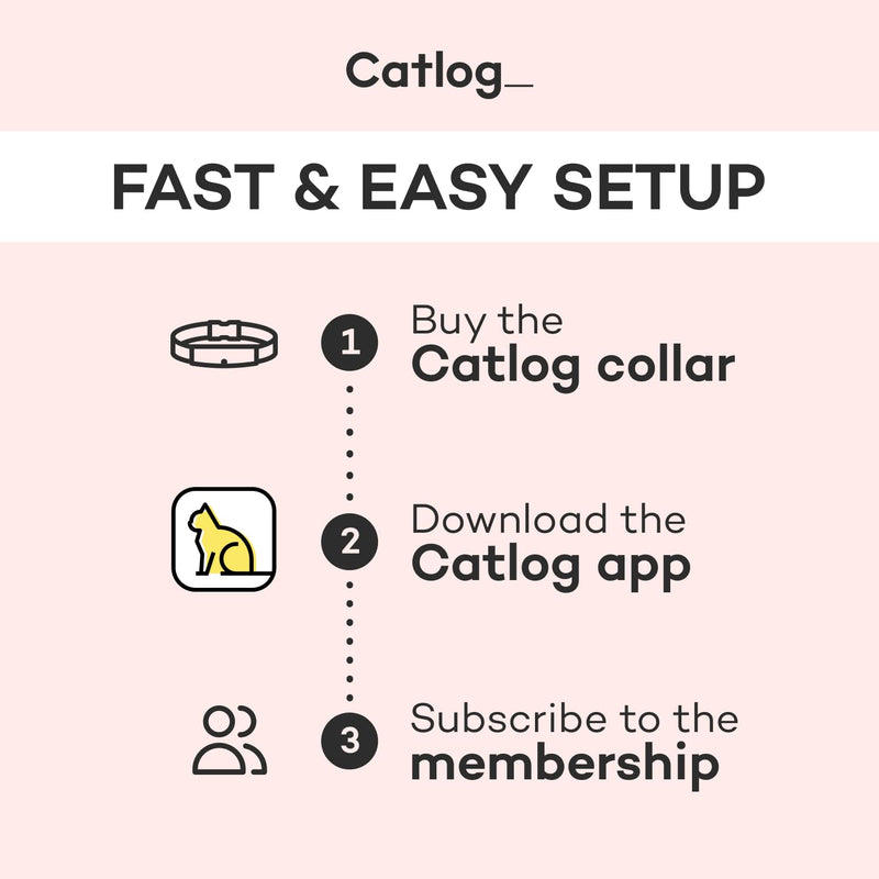 Catlog Collar - Health Tracker for Cats