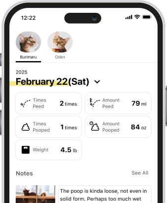 Catlog app screen